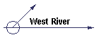 West River